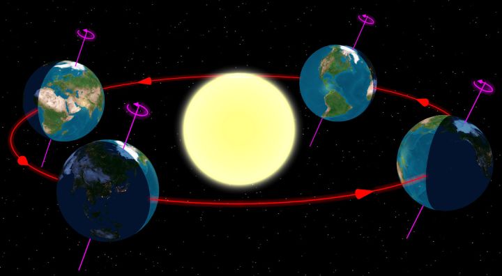 “A ka plan qeveria e SHBA të ndryshojë orbitën e Tokës dhe të Hënës?”, pyetje nga një kongresmen Amerikan
