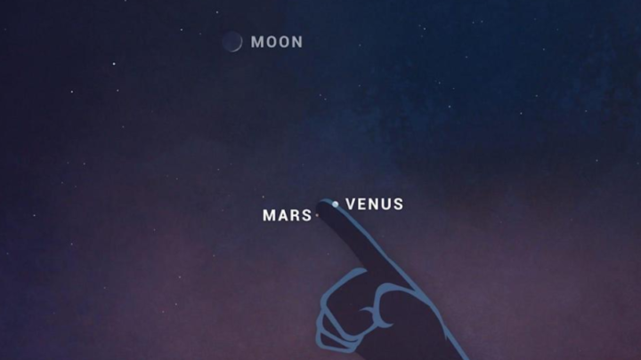 Sonte, pas perëndimit të diellit, Marsi dhe Afërdita bëhen çift, mos e humbni këtë ngjarje planetare
