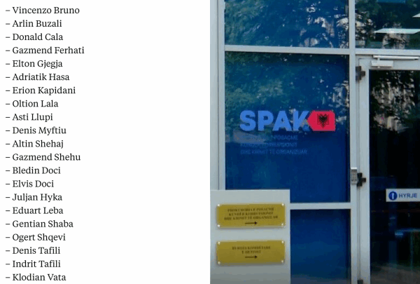 Media italiane: Ja lista me 24 emrat, pjesë e klanit shqiptar të trafikut të kokainës, mes tyre Visi i Pojës