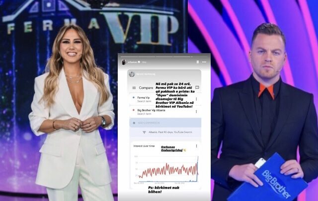 “Kërkimet nuk blihen”, Arbana Osmani rikthehet me Ferma VIP, krahason shifrat me Big Brother