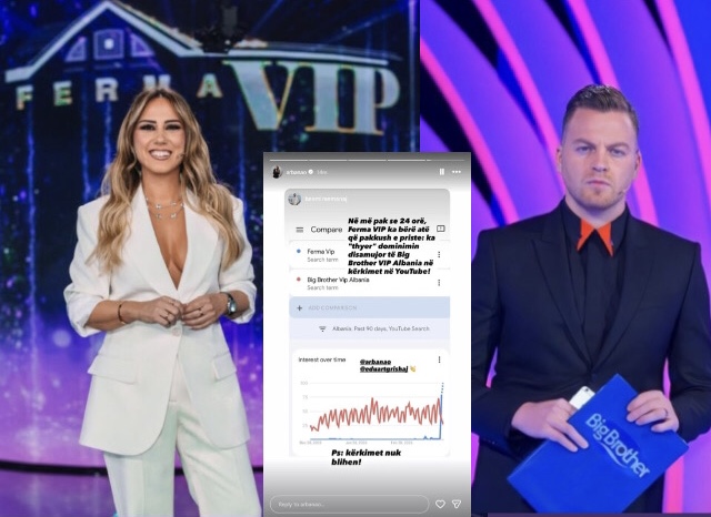 “Kërkimet nuk blihen”, Arbana Osmani rikthehet me Ferma VIP, krahason shifrat me Big Brother